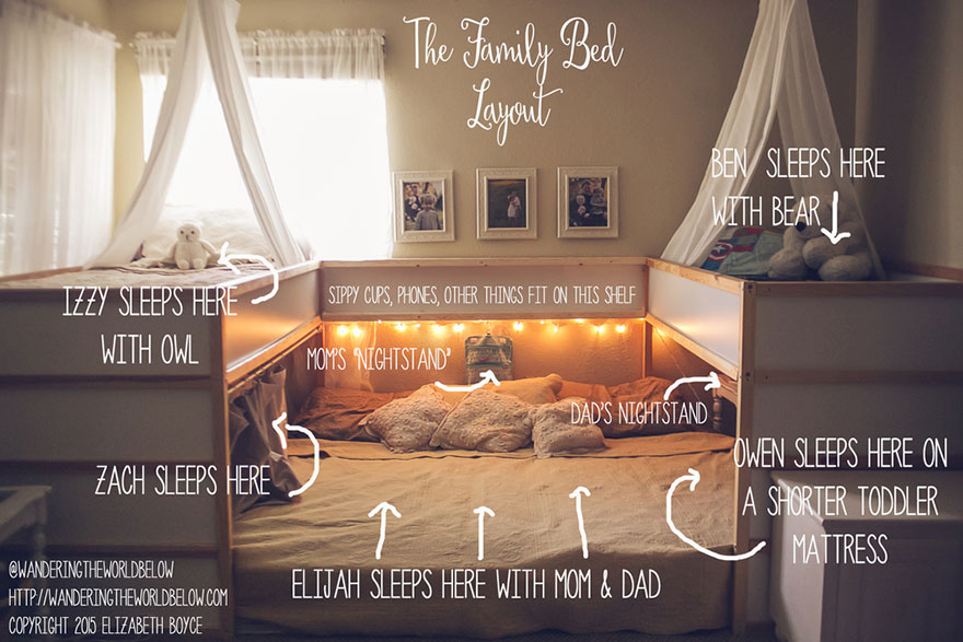 ikea-bed-hack-five-kids-family-sleep-together-elizabeth-boyce-1